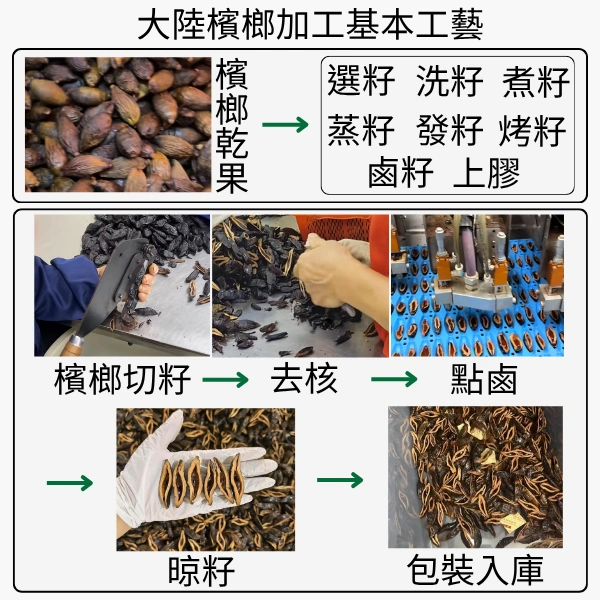 大陸檳榔加工工藝